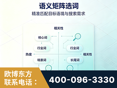 无为-语义矩阵选词