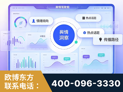 无为-品牌舆情分析