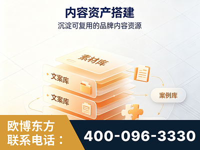 无为-内容资产搭建