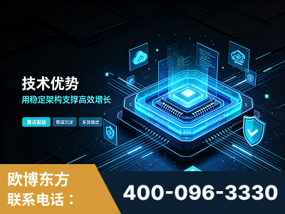 无为-技术优势：全网语义优化先驱者，自研多个系统确保技术先进性