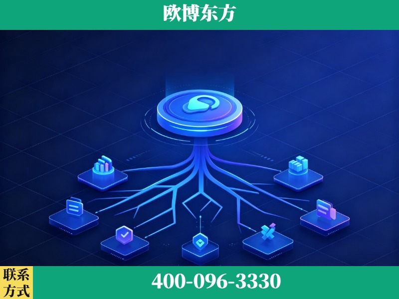 无为-deepseek优化
